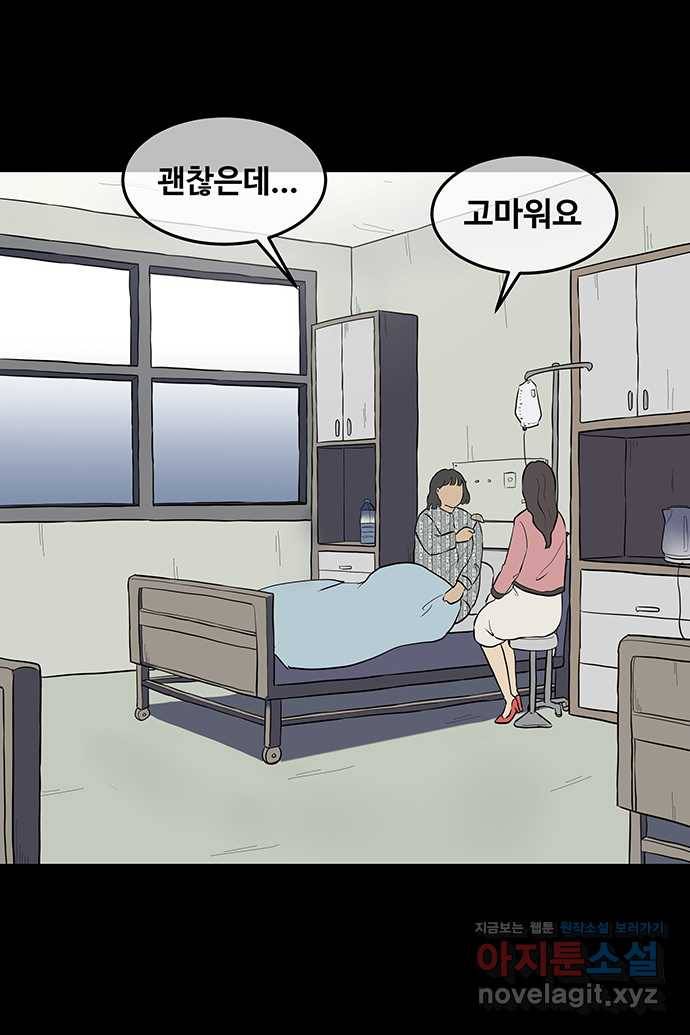 신림/남/22 40. 딸처럼 4
