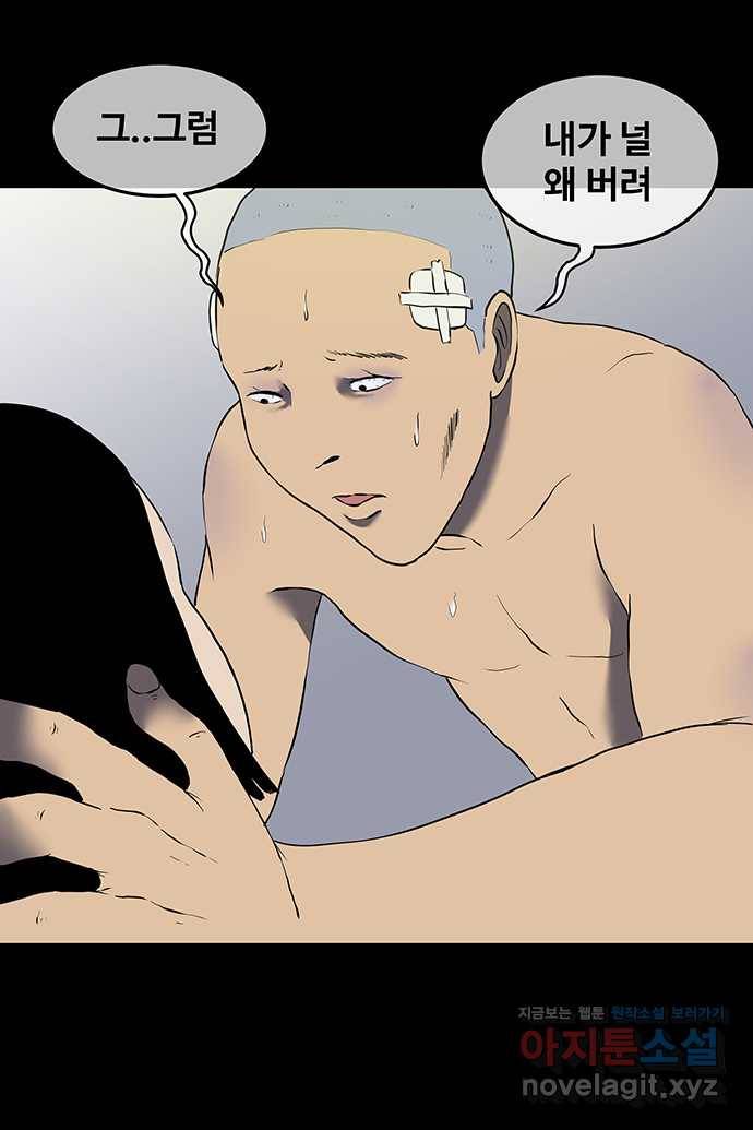 신림/남/22 40. 딸처럼 19