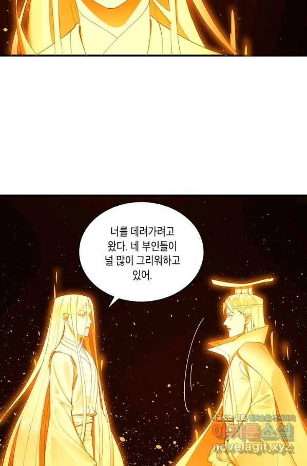 수련만 삼천년 242화 11