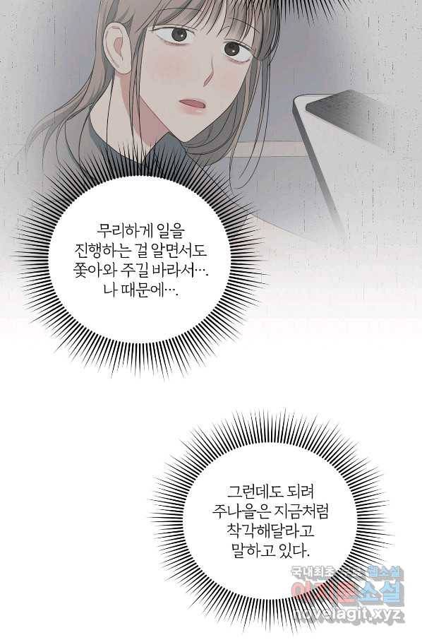 상사가 나를 덕질한다 32화 58