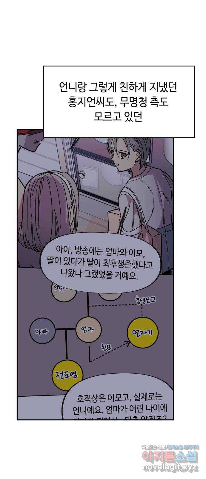 보물과 괴물의 도시 2부 15화 알고있었다 64