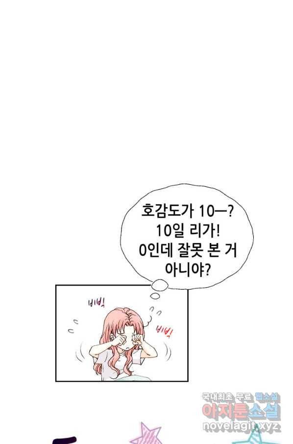 누구의 아이를 낳을까 61화 10점 만점 24