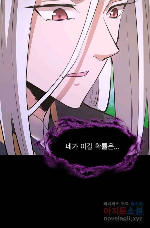 왕위 계승자 때려치겠습니다 71화 12