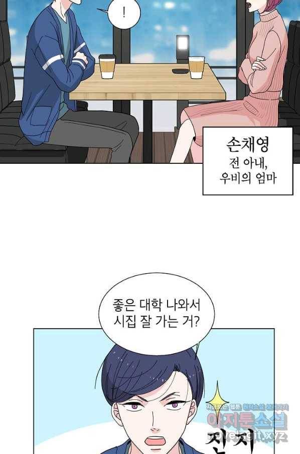 화장했더니 인기란 것이 폭발해버렷! 2화 4