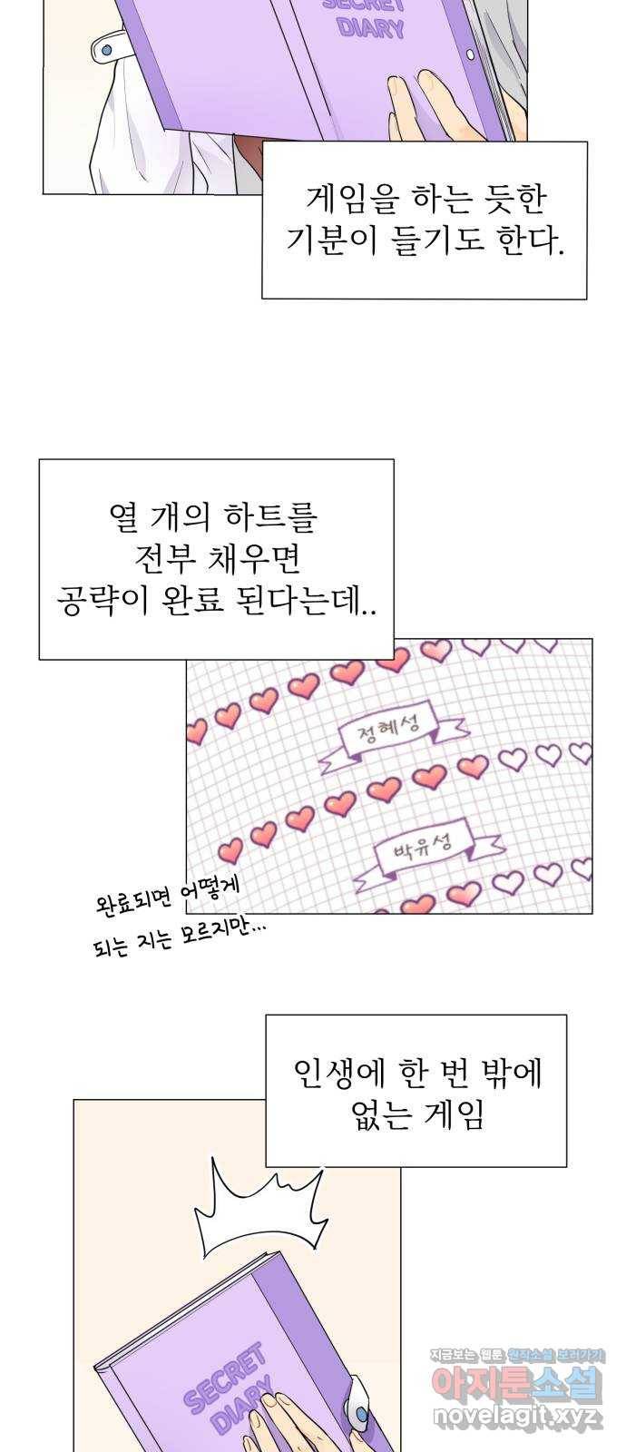 우리 은하 2화 은하의 하렘 (2) 12