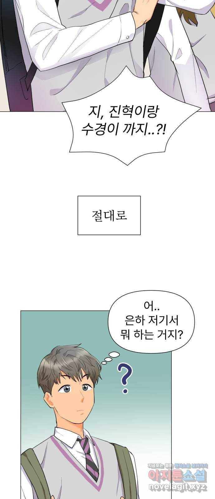 우리 은하 2화 은하의 하렘 (2) 52
