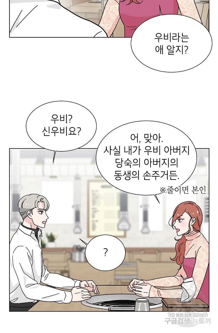 화장했더니 인기란 것이 폭발해버렷! 6화 38