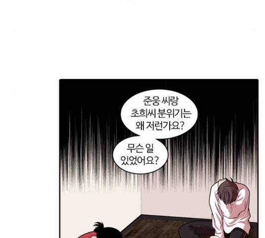내일 249화 4