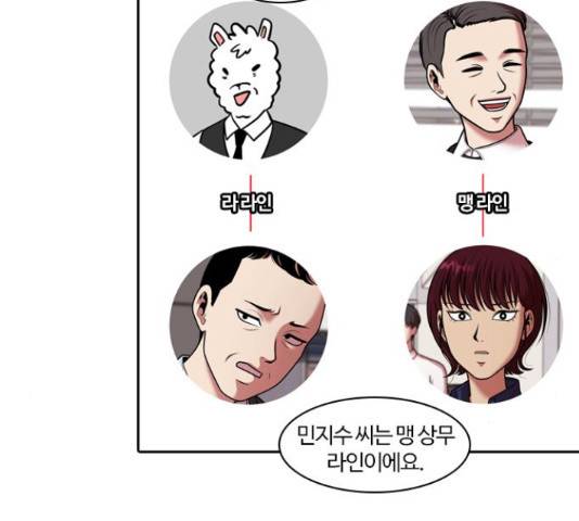 내일 249화 19