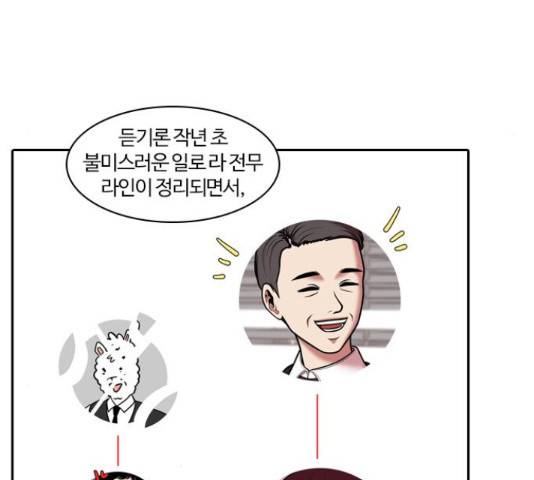 내일 249화 20
