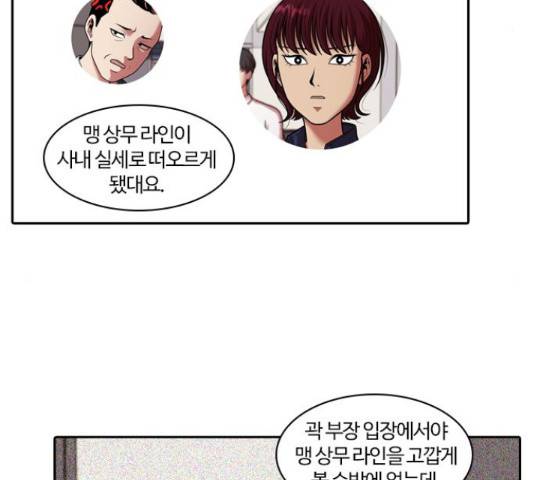 내일 249화 21