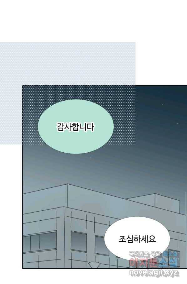 오늘 밤 어때? 114번째 밤... 혼자 있기 싫어 1