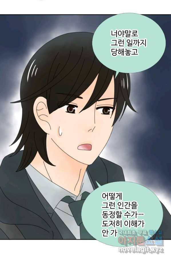오늘 밤 어때? 114번째 밤... 혼자 있기 싫어 4