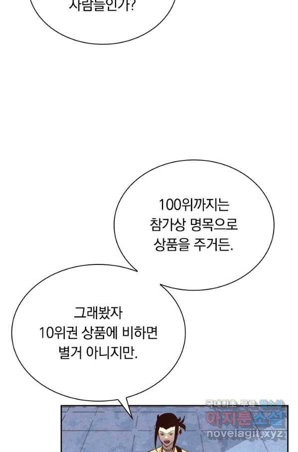 전설 헌터로 키워지는 중입니다 33화 10