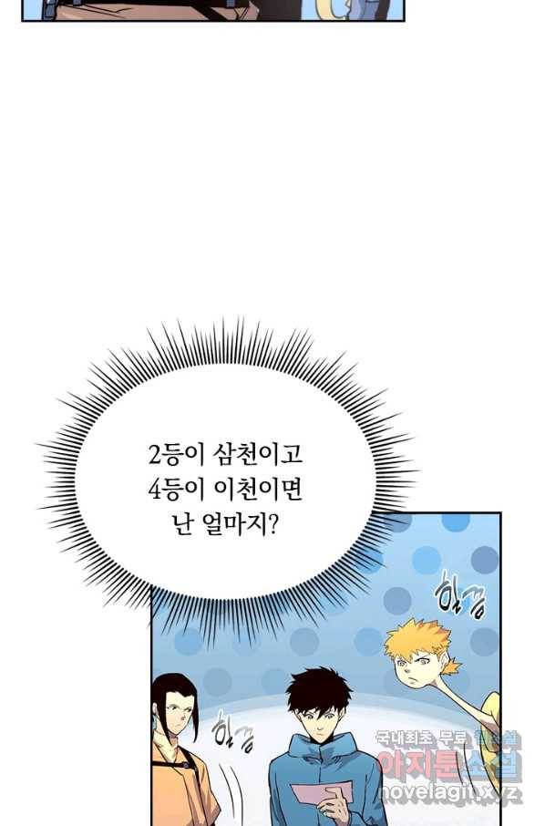 전설 헌터로 키워지는 중입니다 33화 23