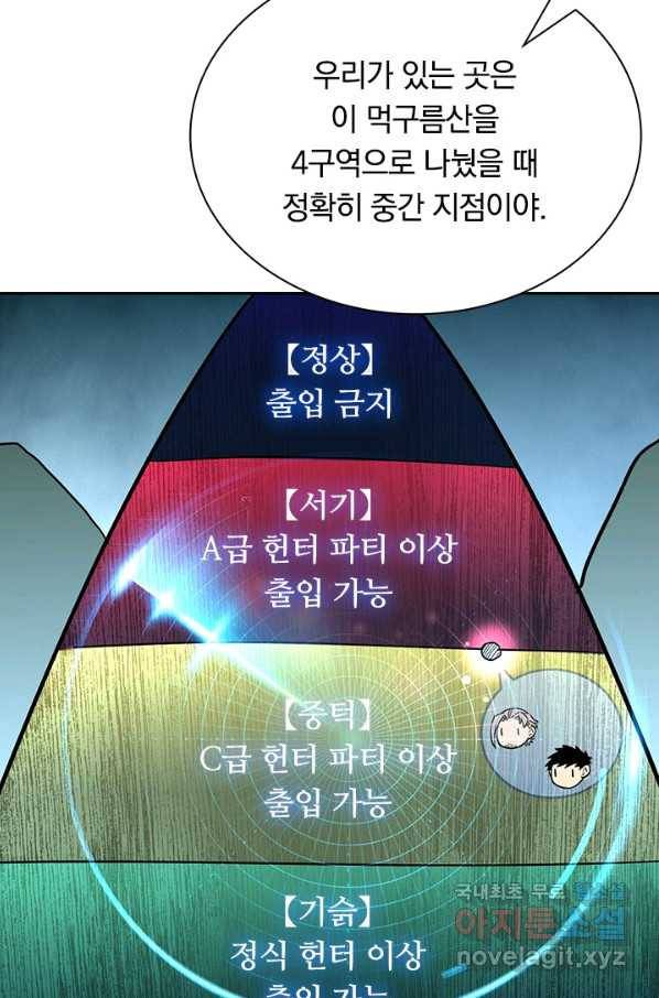 전설 헌터로 키워지는 중입니다 39화 55