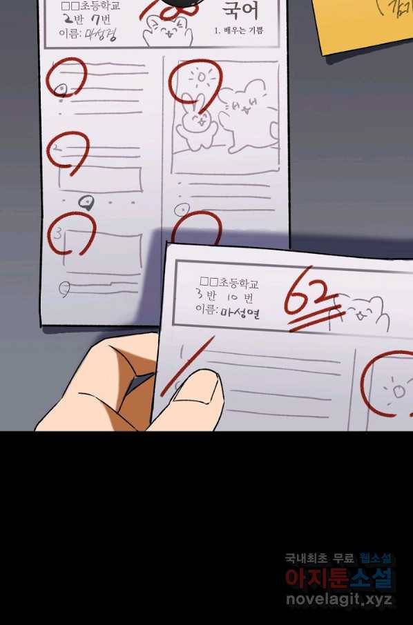 지상최강고3히어로 29화 2