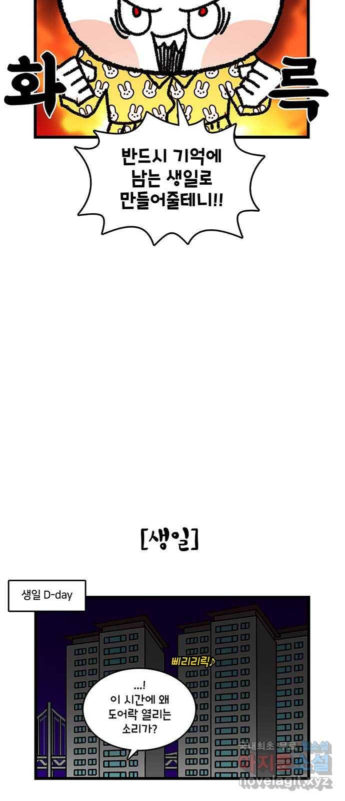 윌유메리미 시즌2 563화 깜짝 생일 이벤트 1／4 5