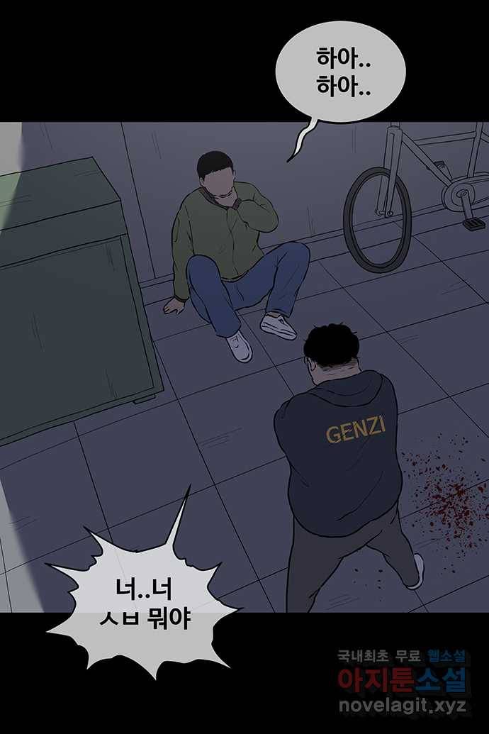 신림/남/22 45. 사냥은 멈출 수 없지 7