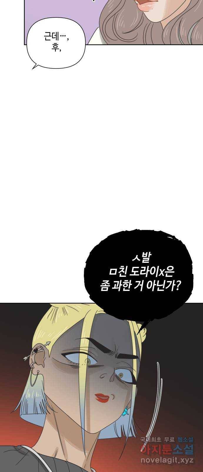그들이 사귀는 세상 46화: 회포(1) 54