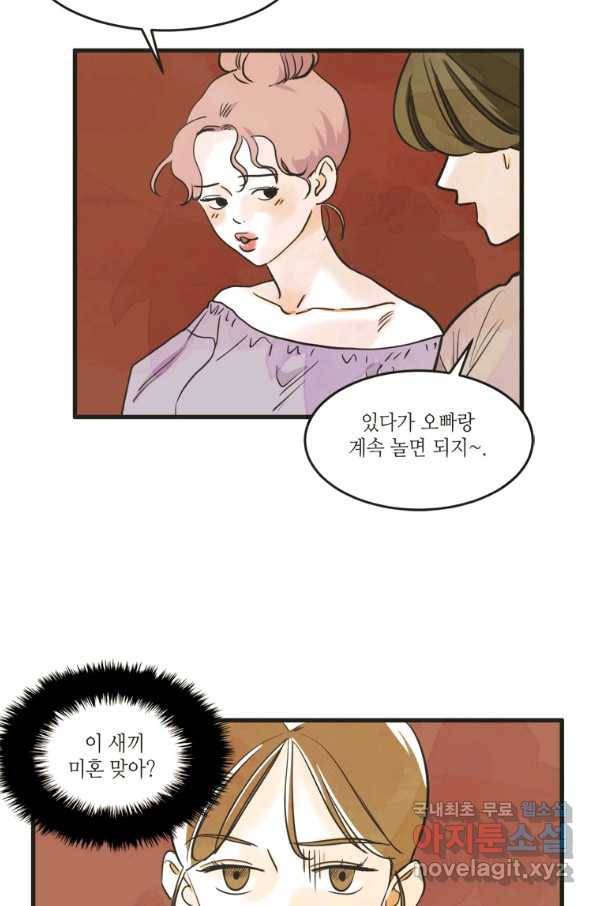 N번째 연애 13화 19