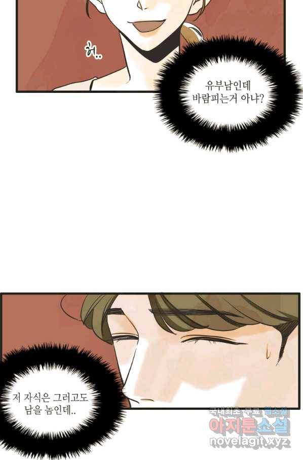 N번째 연애 13화 20