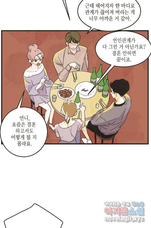 N번째 연애 13화 52