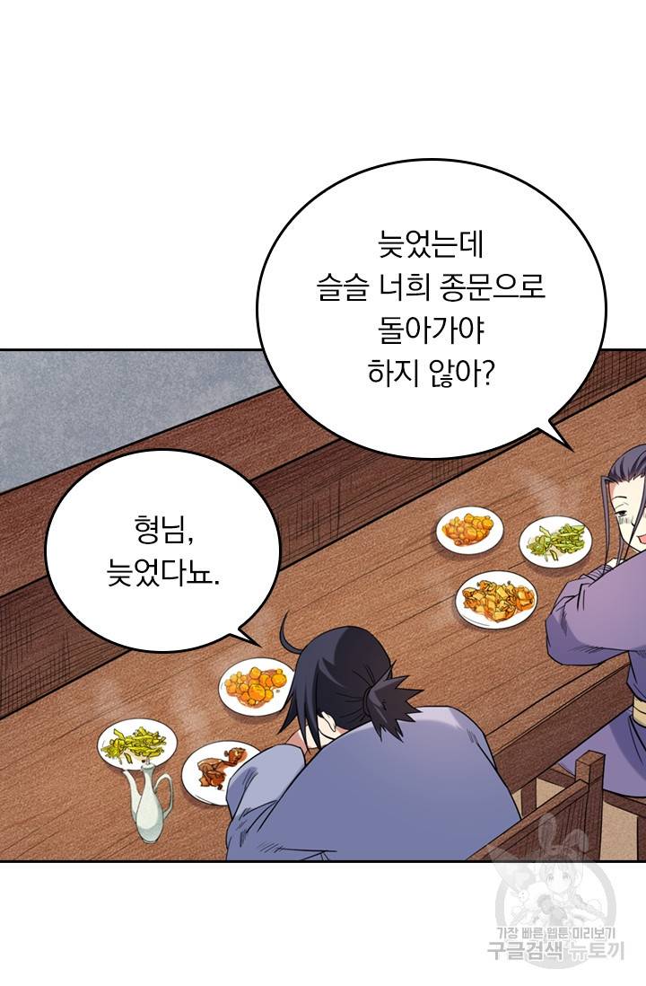 만렙종주 28화 3