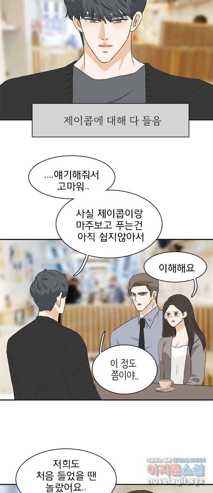 나의 플랏메이트 72화 너 나한테 반하면 안된다? 36