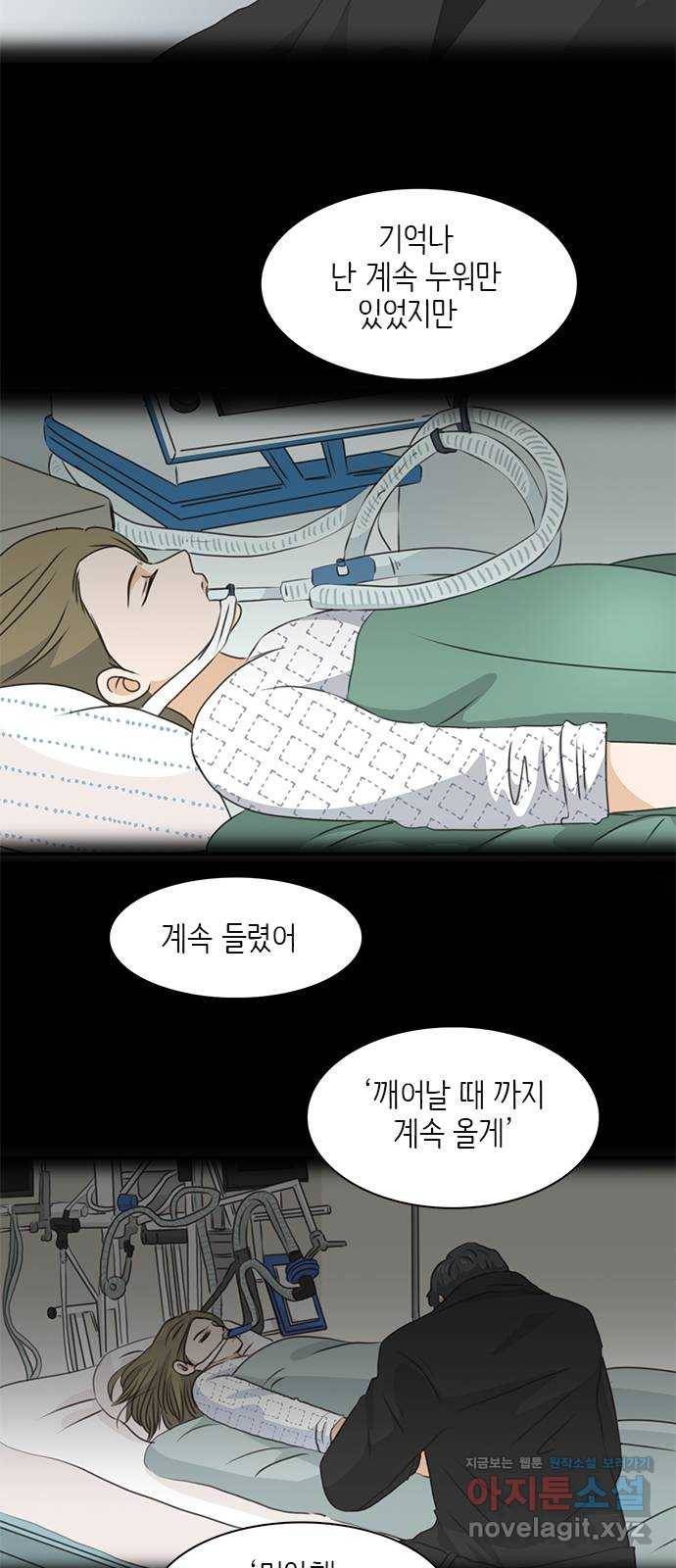 나의 플랏메이트 72화 너 나한테 반하면 안된다? 40