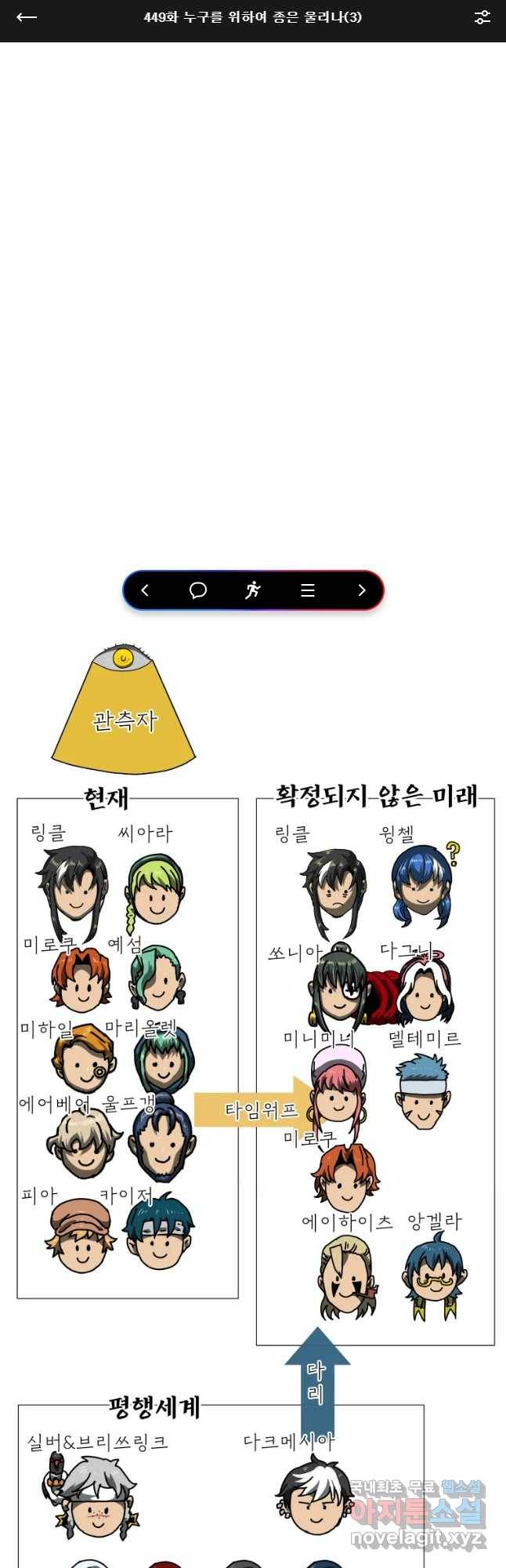 블랙 베히모스 449화 누구를 위하여 종은 울리나(3) 1