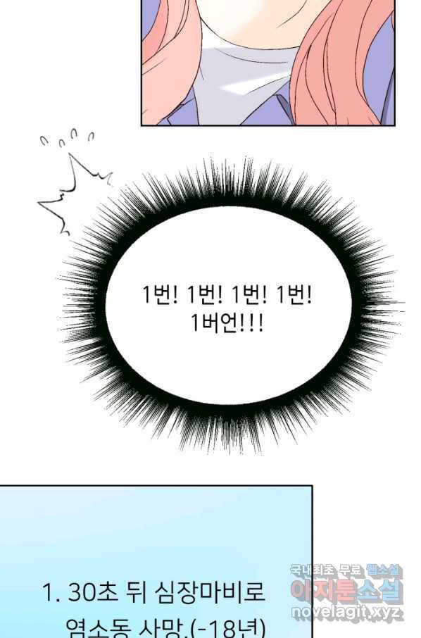 누구의 아이를 낳을까 71화 범인은 민초를 좋아해 78