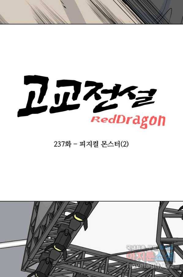 고교전설 237화 피지컬 몬스터 (2) 6
