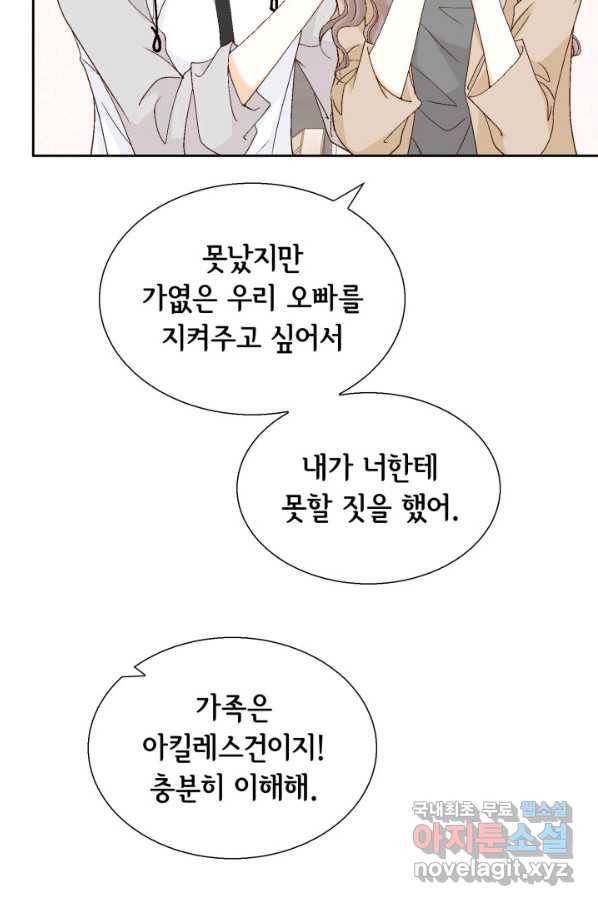 사랑의 순간 100화 마음은 그렇지가 못해 7