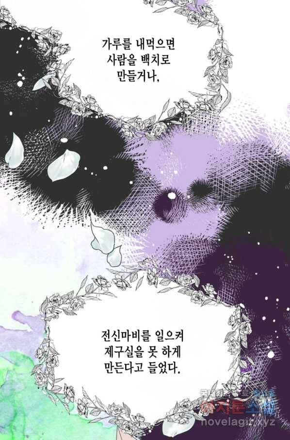 시한부 악녀의 해피엔딩 81화 30