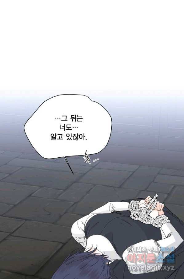 시한부 악녀의 해피엔딩 81화 74