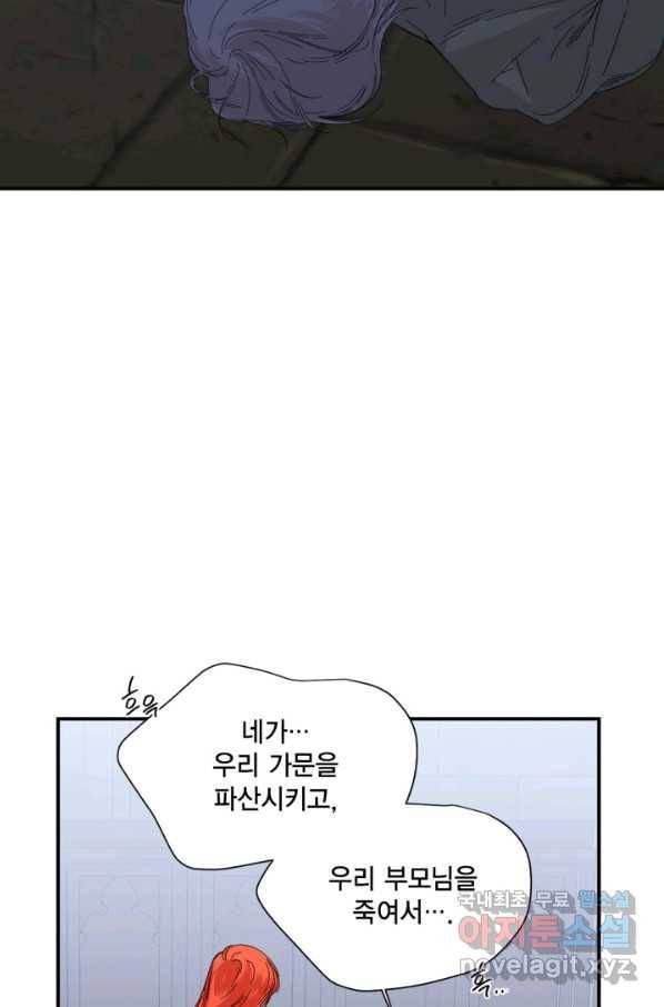 시한부 악녀의 해피엔딩 81화 75
