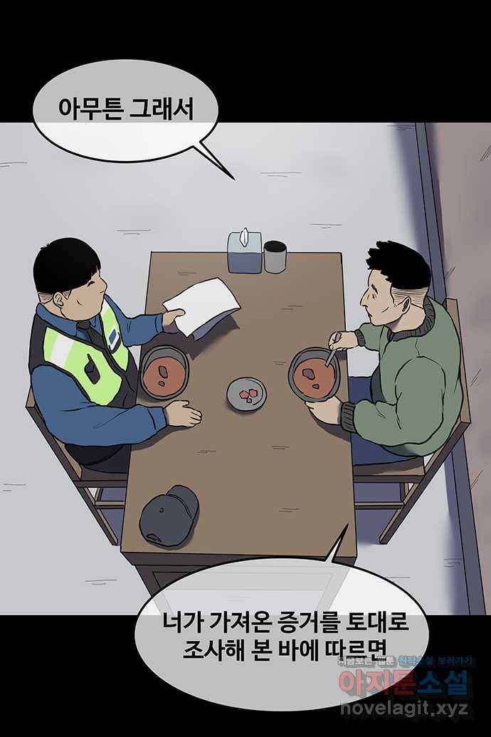 신림/남/22 49. 아빠 23