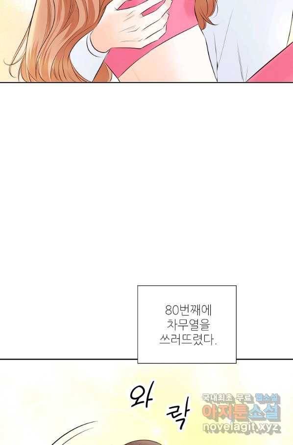 내가 널 사랑할 때 83화 5