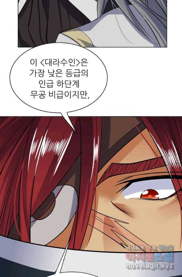 혈맥신공 31화 18