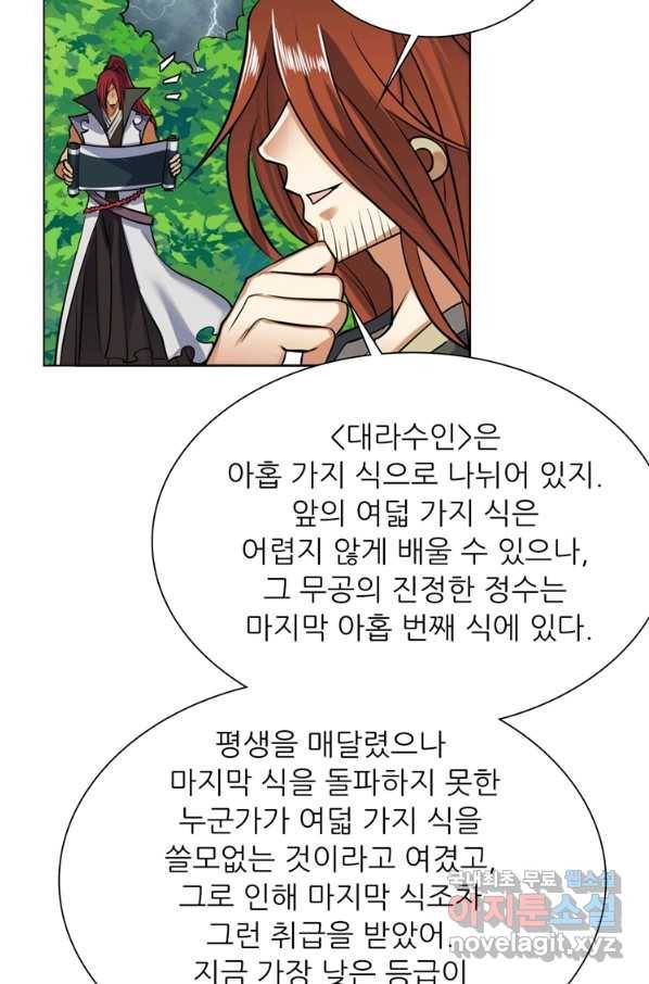 혈맥신공 31화 20