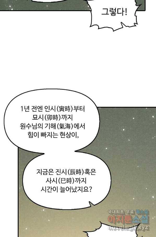 만고지존 47화 60