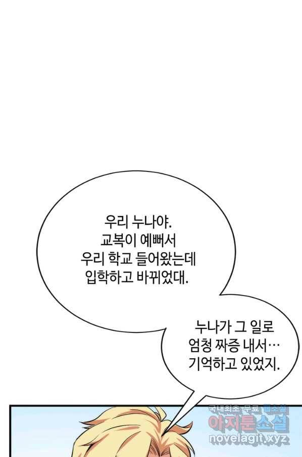 신이되다 - 크툴루신화 44화 31