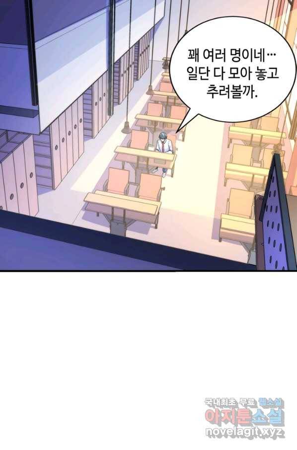신이되다 - 크툴루신화 44화 40