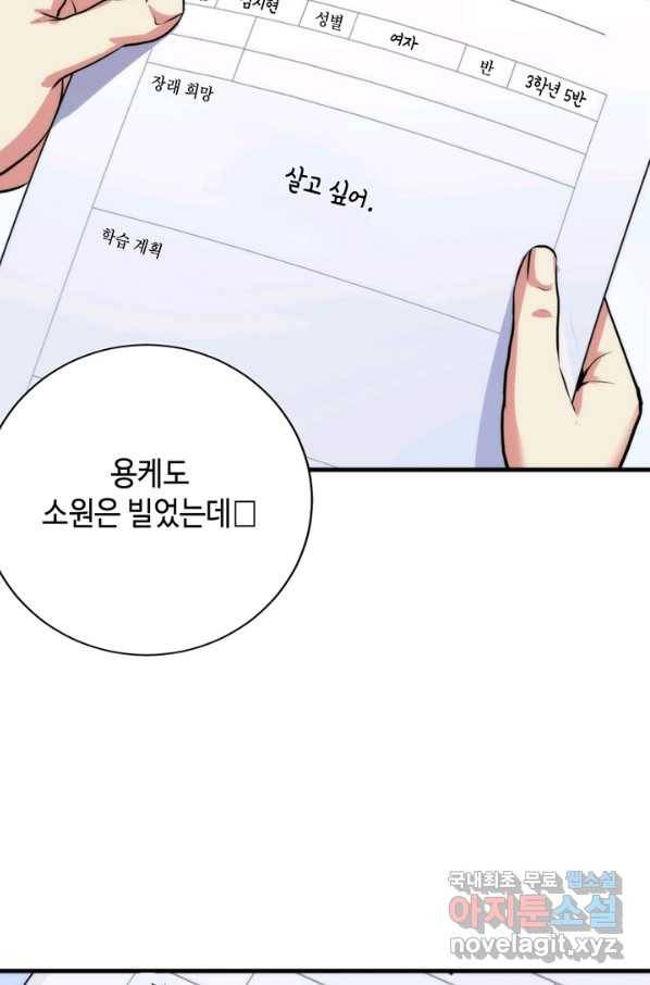 신이되다 - 크툴루신화 44화 54