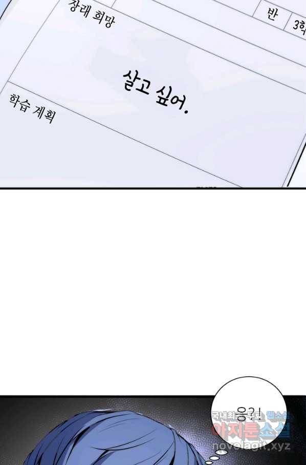 신이되다 - 크툴루신화 44화 55