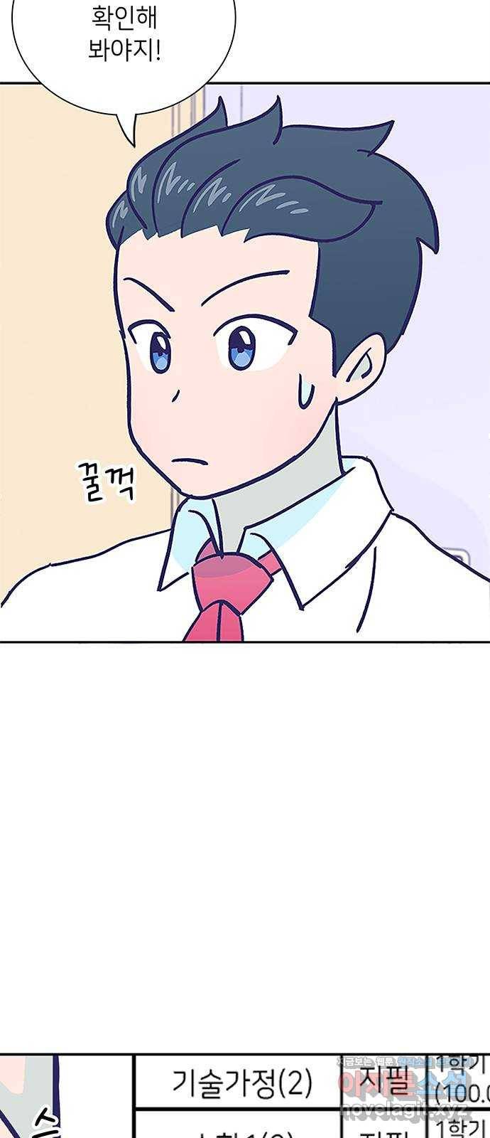 무용과 남학생 2부 25화 예무제 2