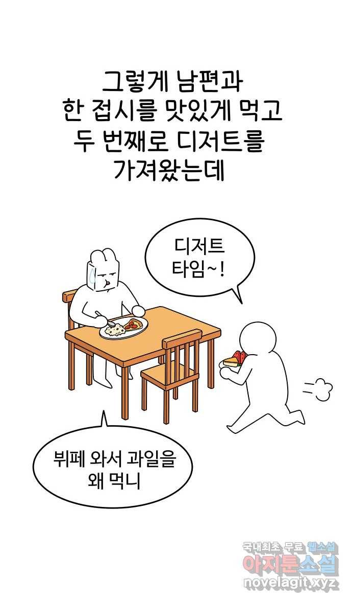 먹는 인생 56화 열대과일(1) 3