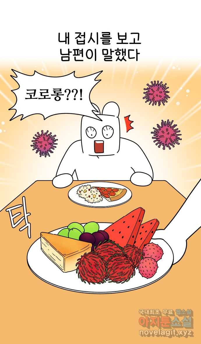 먹는 인생 56화 열대과일(1) 4