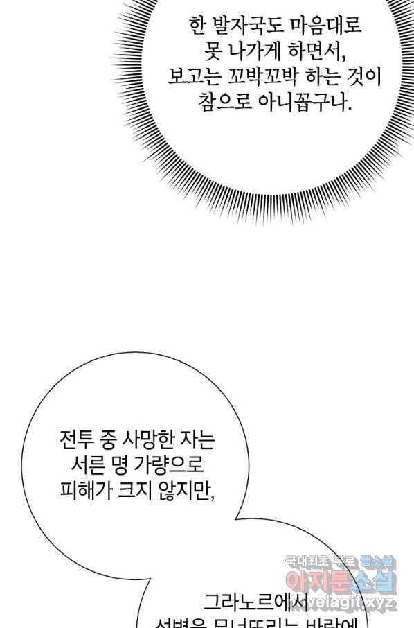 전령새 왕녀님 47화 8